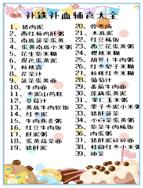 国内代孕宝宝贫血吃什么辅食