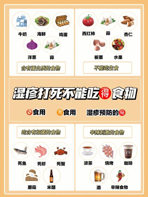第三代代孕宝宝湿疹能吃什么