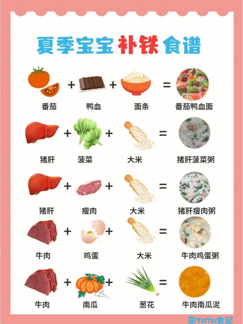 一岁的国内第三代代孕宝宝可以吃什么