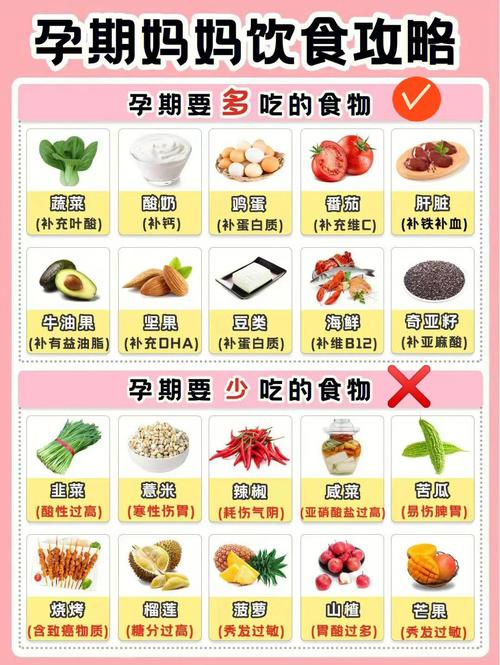湿疹国内助孕宝宝能吃什么