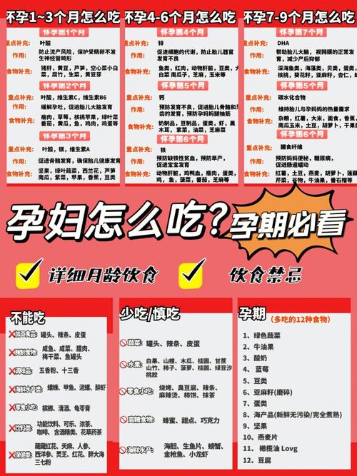 国内代孕宝宝感冒不能吃什么